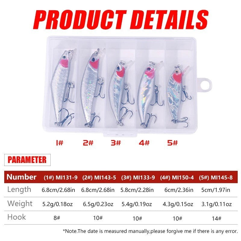 Wobbler Köder Set 5-teilig mit Box – Kunstköder für erfolgreiches Spinnfischen