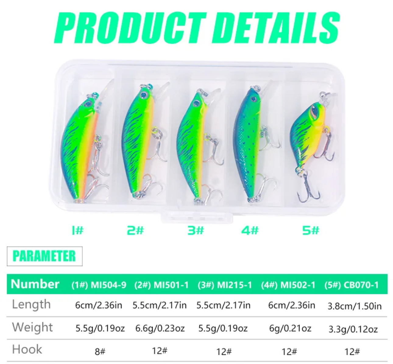 Wobbler Set 5-teilig inkl. Box – Schwimmende Kunstköder aus Hartplastik