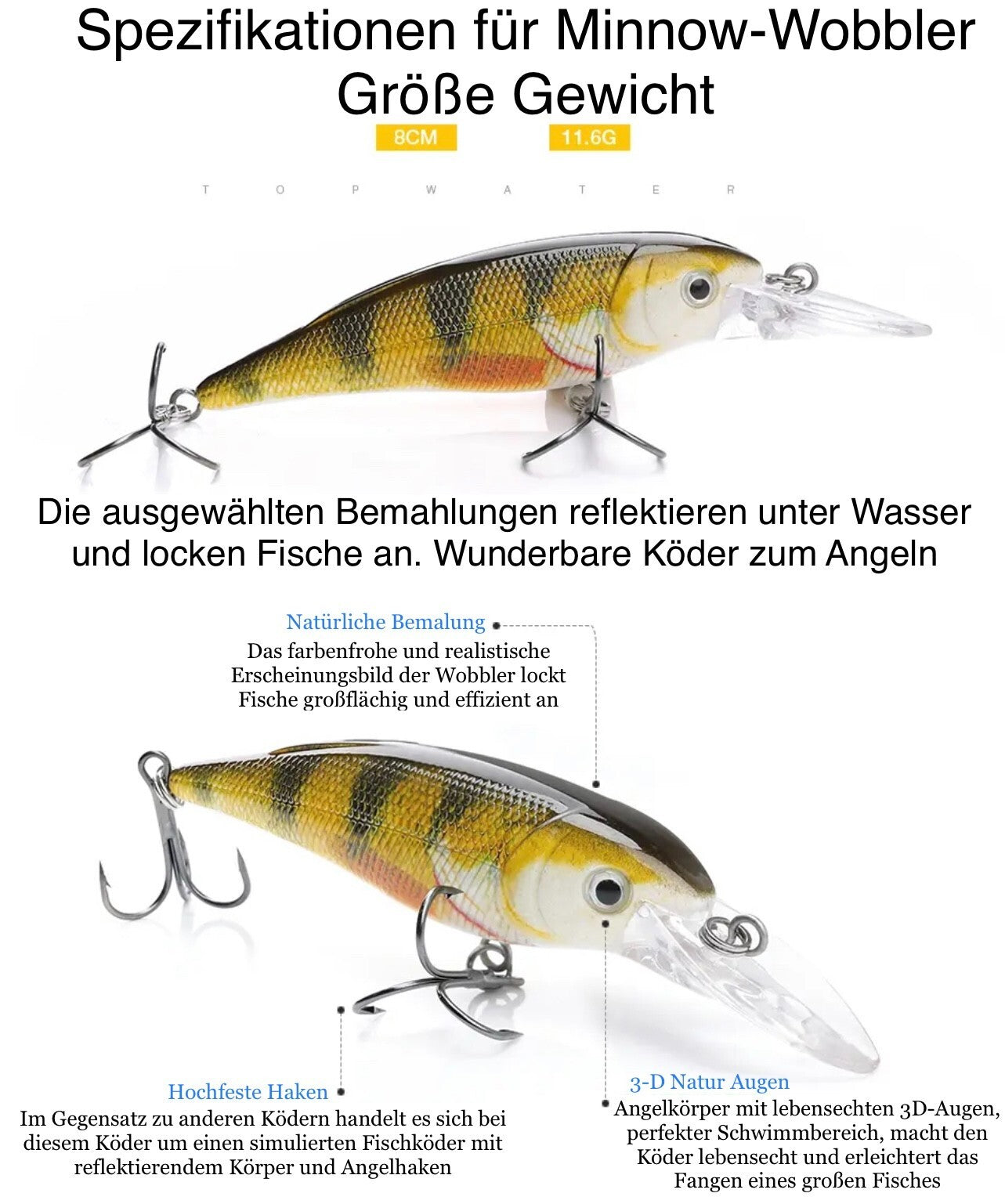 Minnow Wobbler Set 5 Kunstköder mit Box Raubfisch Köder für Hecht, Barsch & co