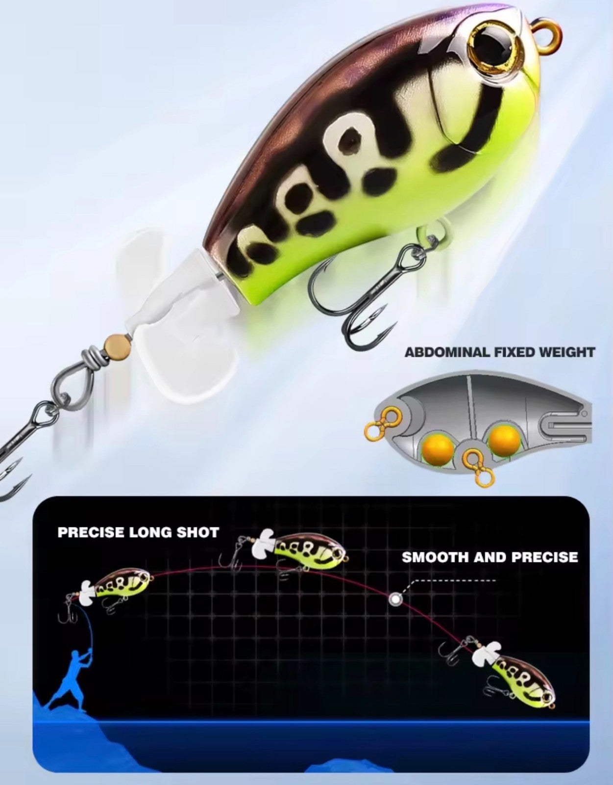 Wobbler mit Propeller Prop Bait Angelköder Oberflächenköder für Barsch Hecht &co