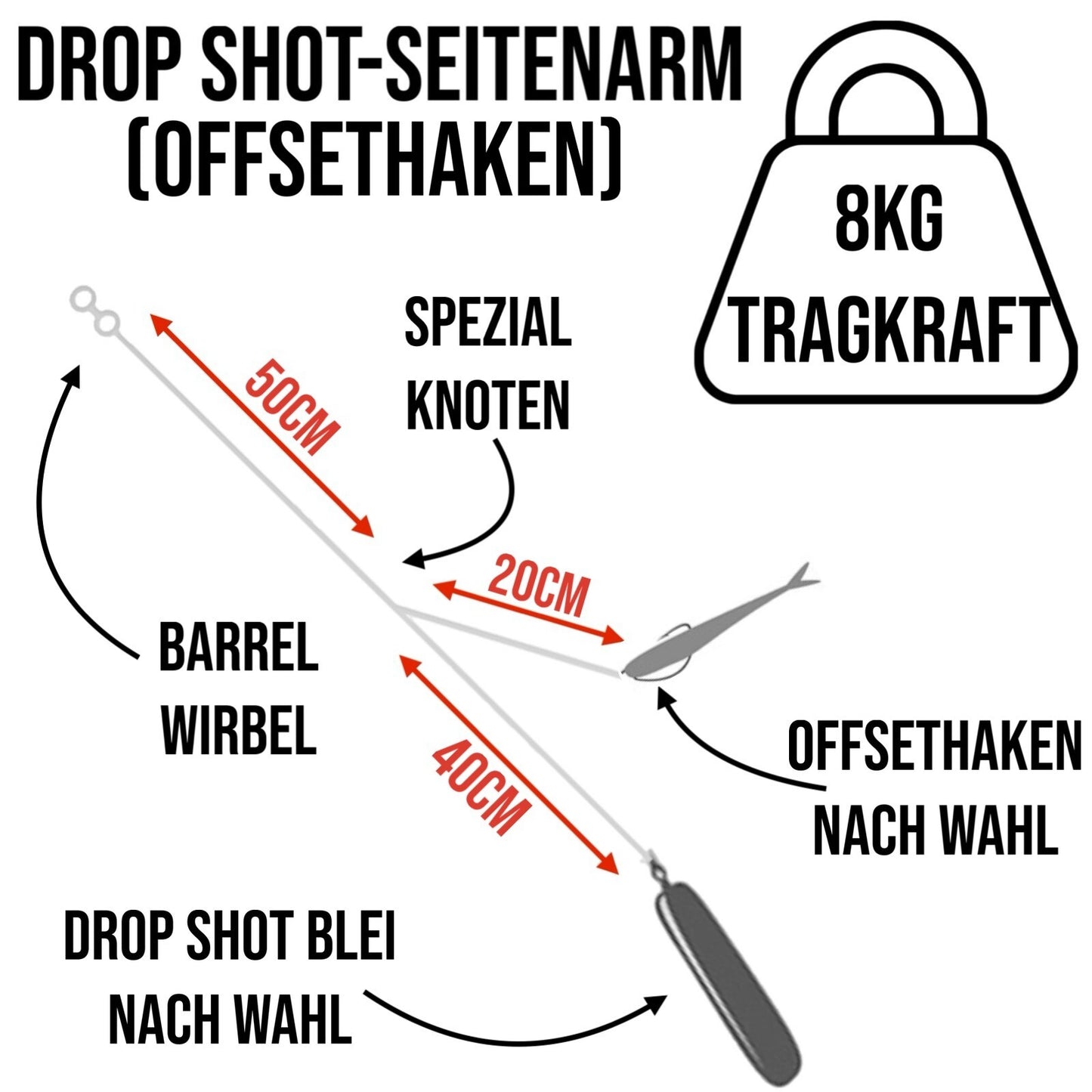 Angel Montagen Drop Shot Kick Back Rig Carolina Rig Dropshot Seitenarm Montage
