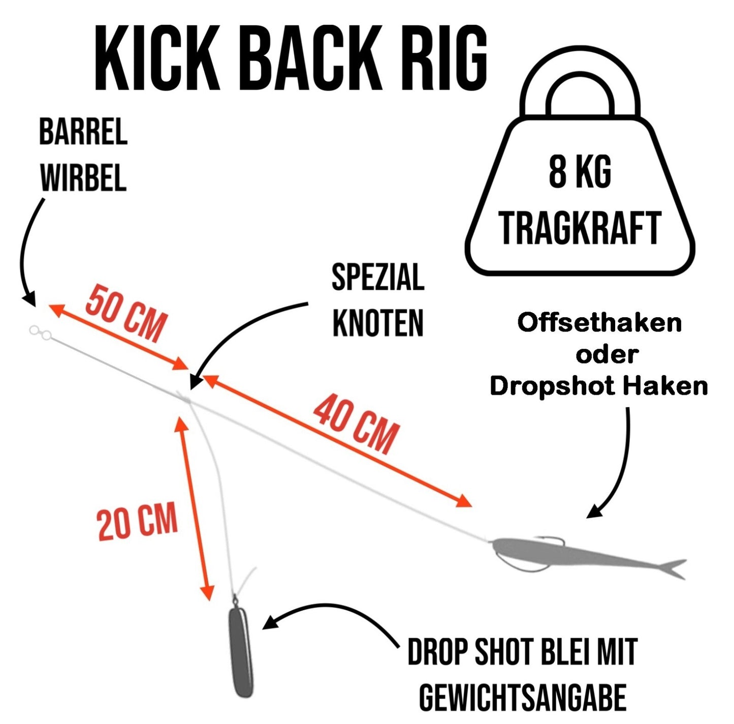 Kick Back Rig Montage Drop Shot Blei Offset Haken & Klemmblei / Stabblei #2-#3/0