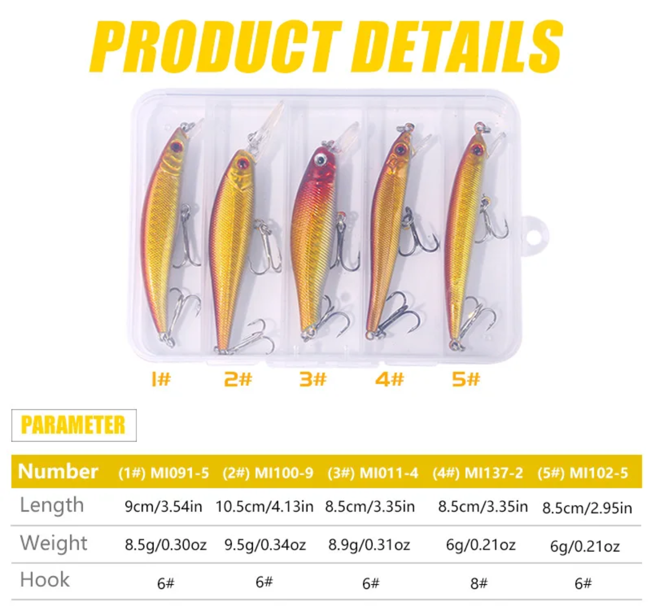 Wobbler Set 5-teilig mit Box – vielseitige Spinnköder