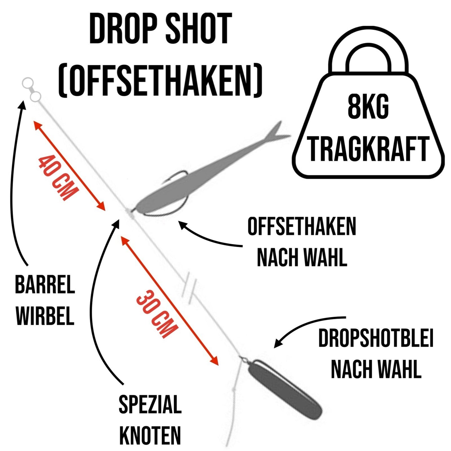 Angel Montagen Drop Shot Kick Back Rig Carolina Rig Dropshot Seitenarm Montage