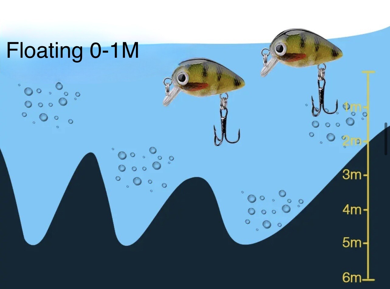 Mini Wobbler Set zum UL Angeln Crankbait Kunstköder für Forelle, Barsch & co