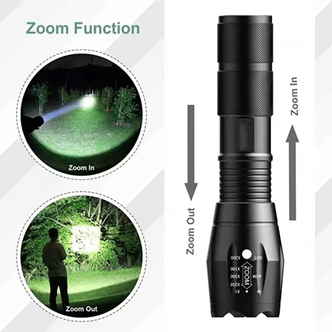 LED Taschenlampe mit Akku – USB-aufladbar mit Zoom & SOS-Funktion