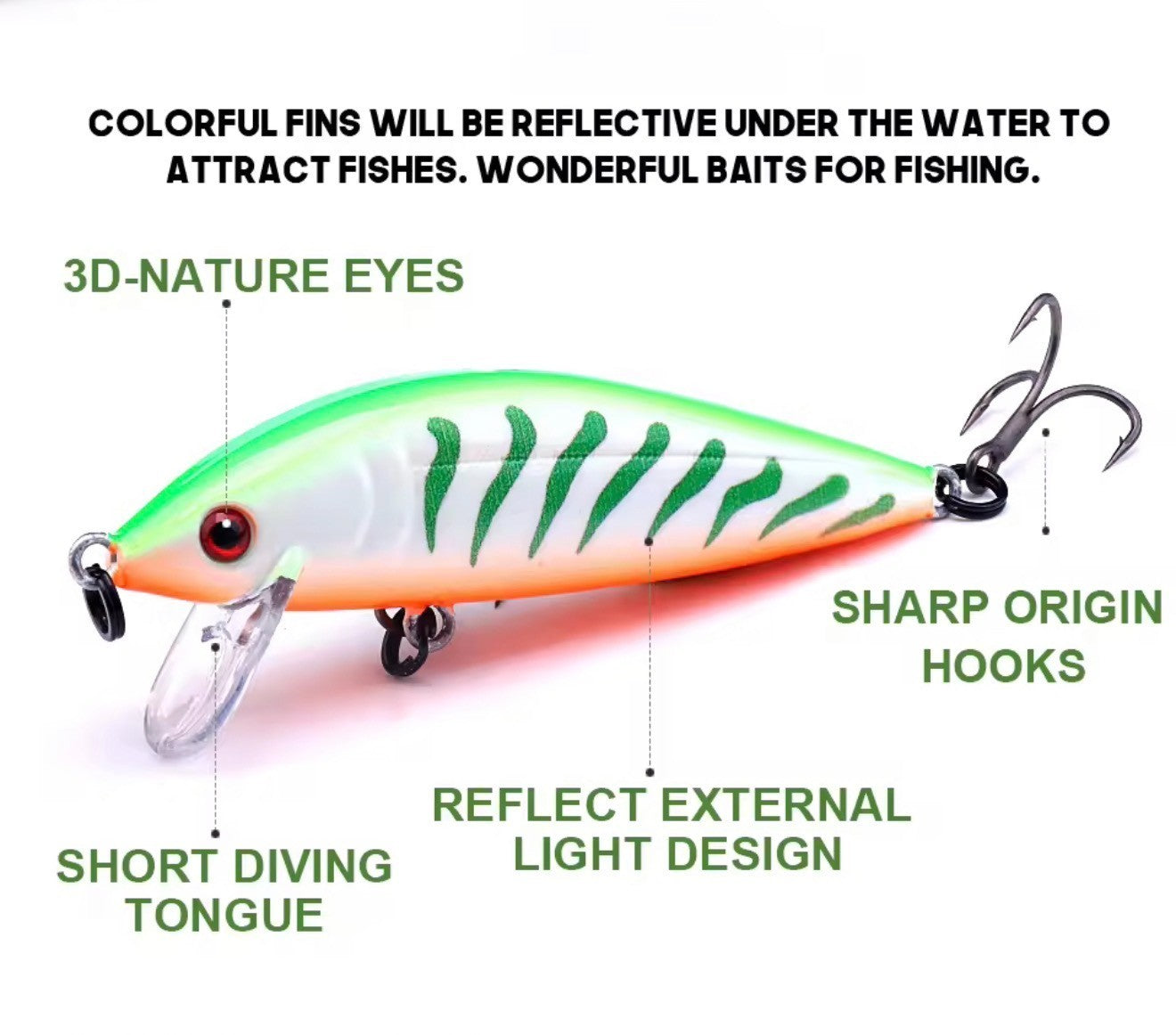 Wobbler Set 3 Stück 70mm 10g Minnow Kunstköder Forelle Barsch Raubfisch Angeln