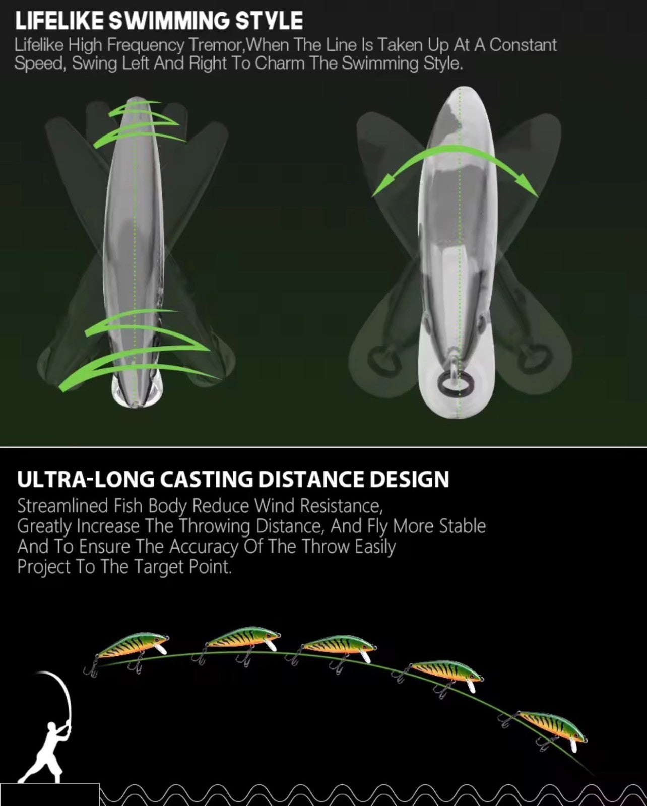 Wobbler Set 3 Stück 70mm 10g Minnow Kunstköder Forelle Barsch Raubfisch Angeln