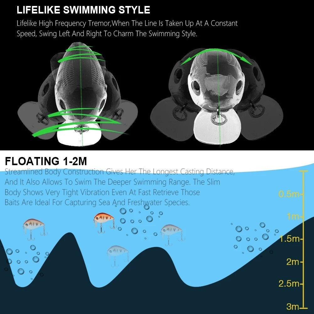 Crankbait Wobbler Set mit Köderbox – Floating Kunstköder für Spinnfischen