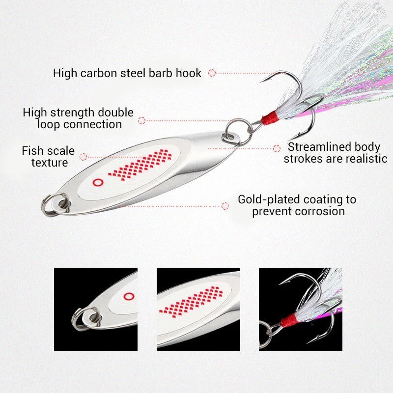 Blinker Spoon 14g-42g Angel Köder Raubfisch Metall Angelköder für Hecht Barsch & co