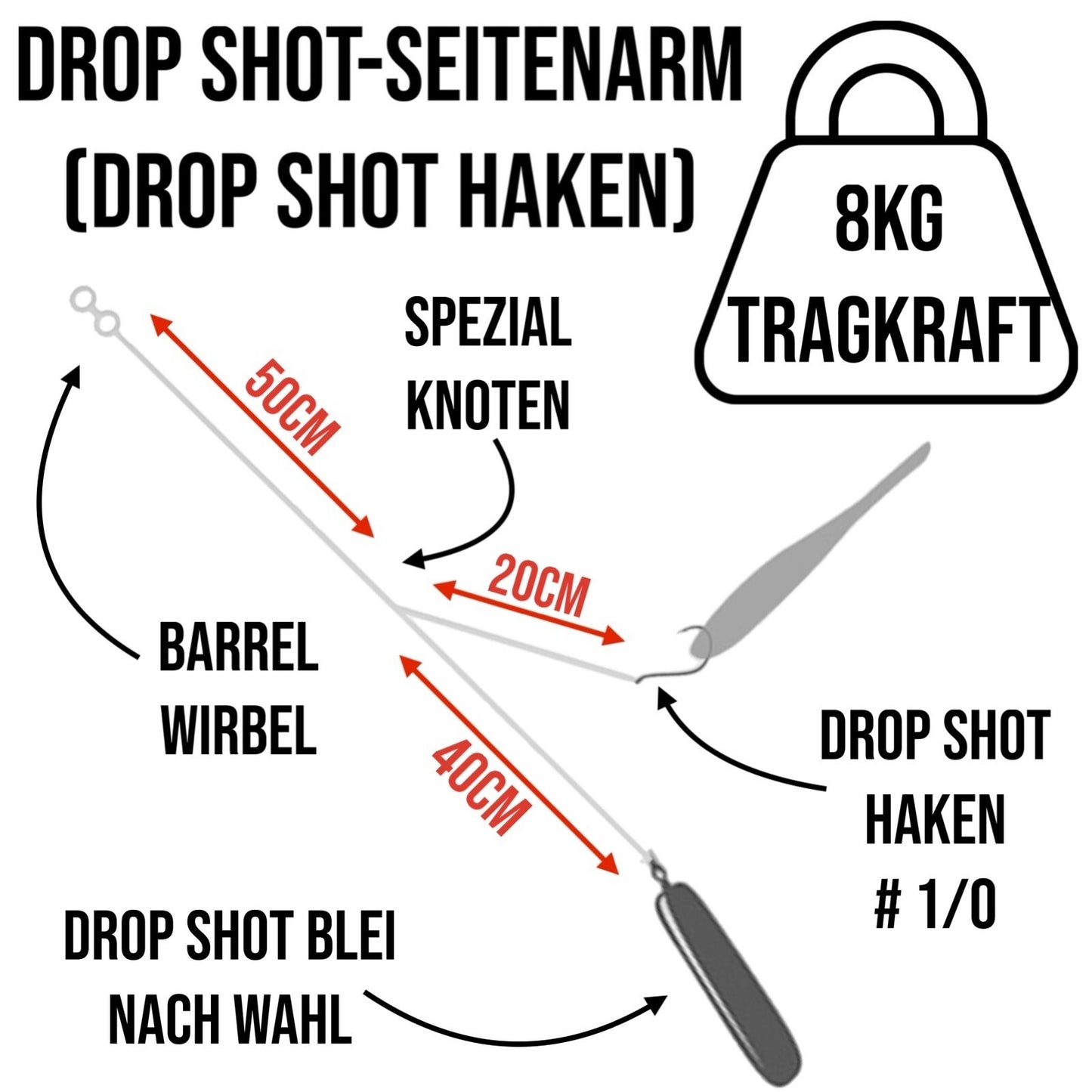 Angel Montagen Drop Shot Kick Back Rig Carolina Rig Dropshot Seitenarm Montage