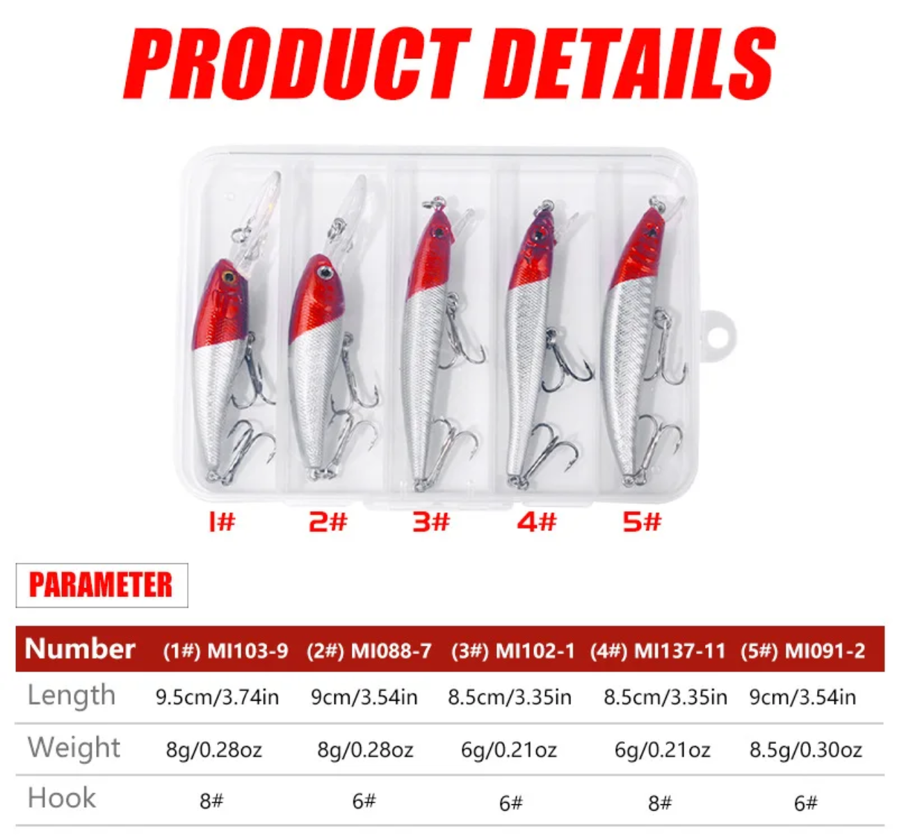 5-teiliges Wobbler Set für Hecht, Zander & Barsch – schwimmende Kunstköder
