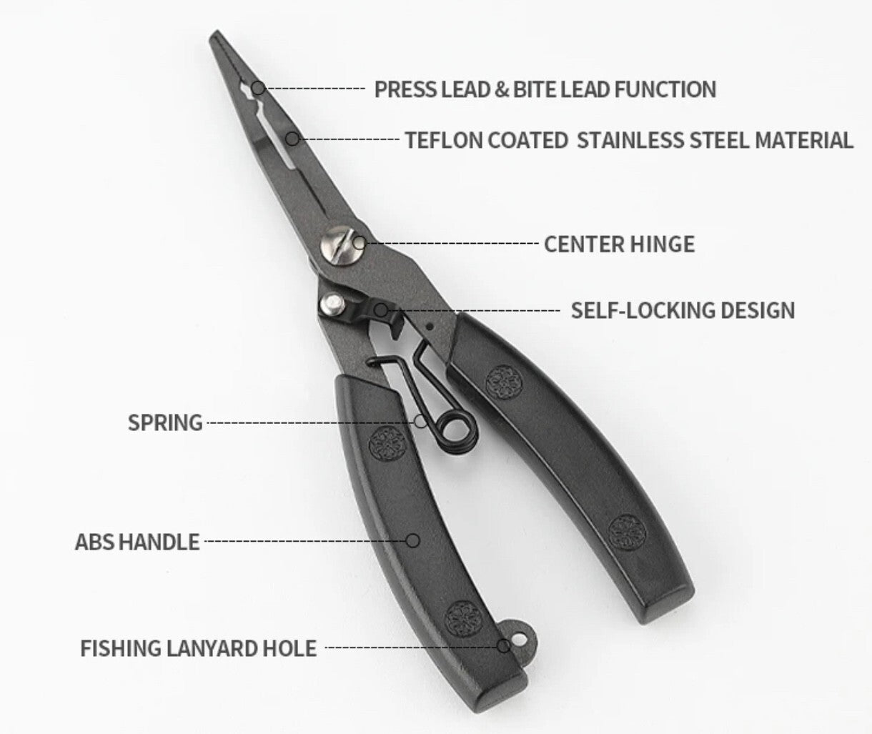 Angelzange & Hakenlöser – Multifunktionszange zum Angeln mit Karabinerband