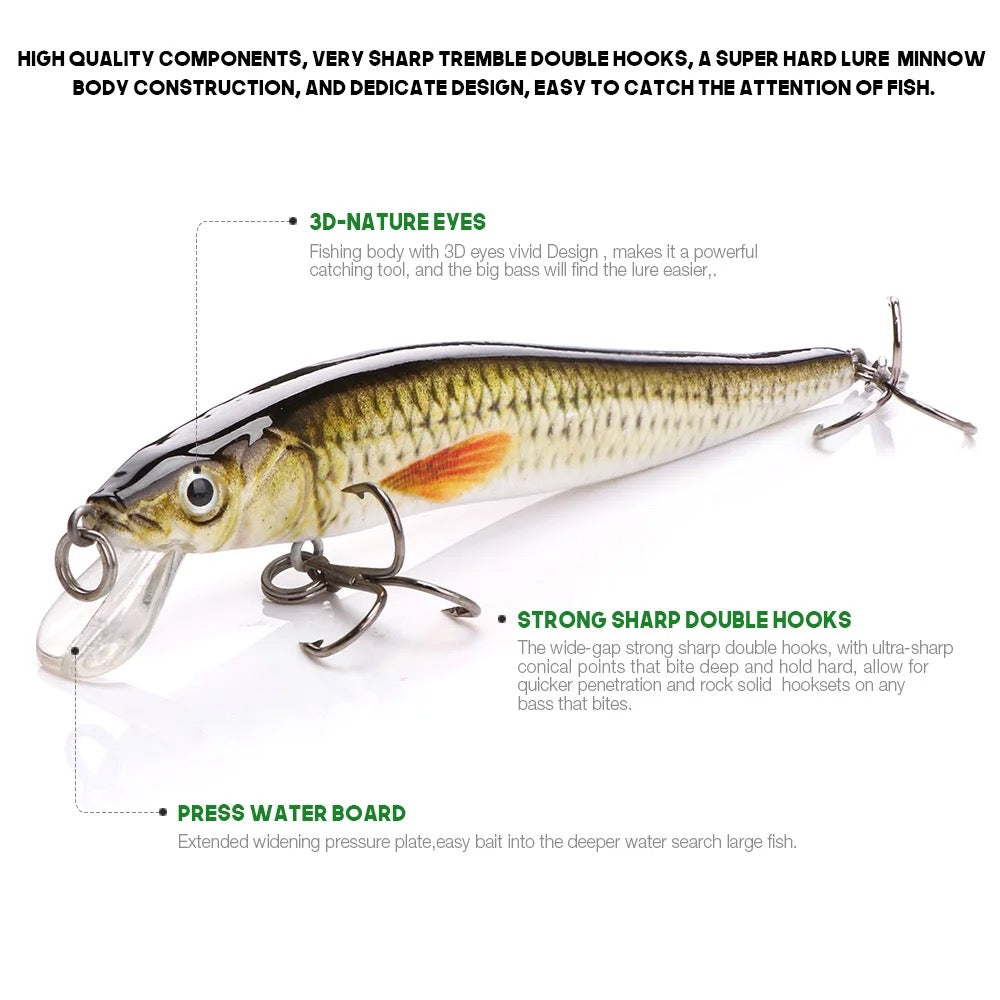 5er Set Wobbler Angelköder – Schwimmender Raubfisch Kunstköder mit Rassel