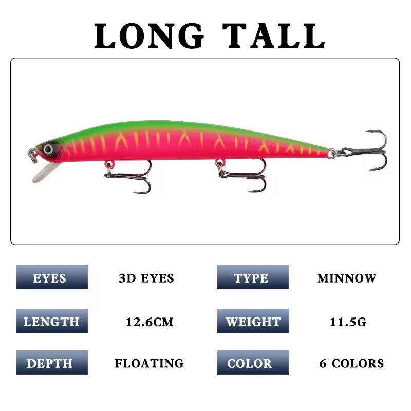 Zander Wobbler 12 cm Hardbait Künstköder Set Raubfisch Köder zum Spinnfischen