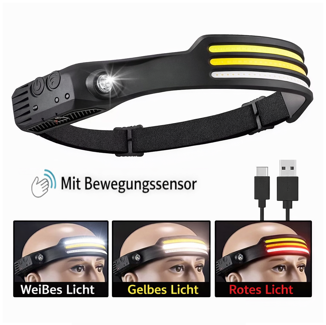 LED Stirnlampe Superleichte Weitwinkel AKKU Kopflampe mit Bewegungssensor